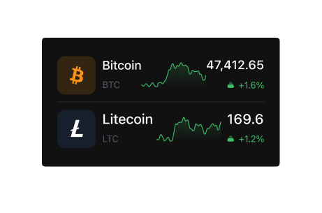 litecoin